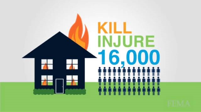 FEMA: Fire is Everyone's Fight